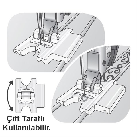 Ev%20Tipi%20Aile%20Dikiş%20Makinesi%20Çift%20Taraflı%20Plastik%20Nervür%20Ayak%209mm%20/%20036%20944